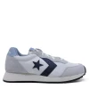 CONVERSE OMEGA